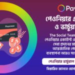 পেওনিয়ার একাউন্ট ও ভার্চুয়াল কার্ড